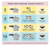 Prestige Popular Aluminium Pressure Cooker, Silver
